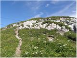 Bohinjsko sedlo - Črna prst